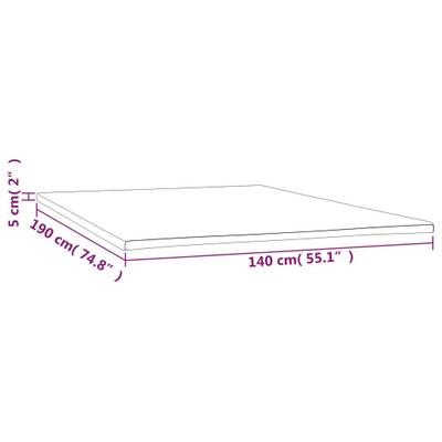 Plan & Dimensions