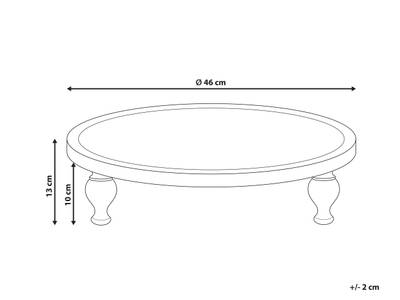 Plan & Dimensions