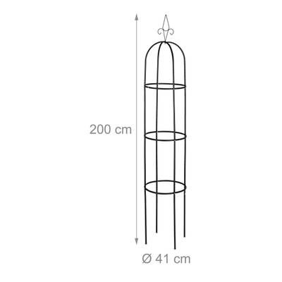 Plan & Dimensions