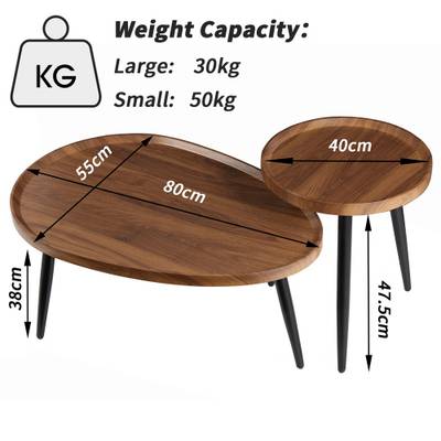 Plan & Dimensions