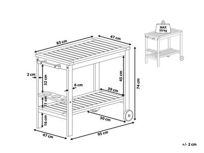 Plan & Dimensions