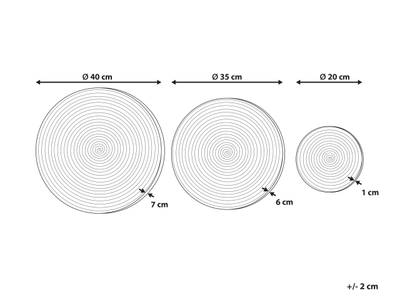 Plan & Dimensions