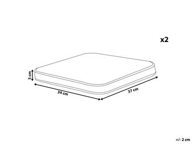 Plan & Dimensions