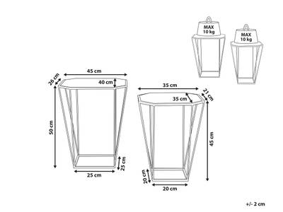 Plan & Dimensions