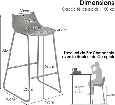 Plan & Dimensions