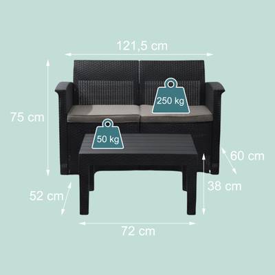 Plan & Dimensions