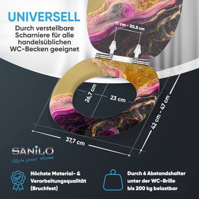 Plan & Dimensions
