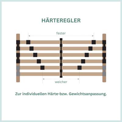 Maßzeichnung