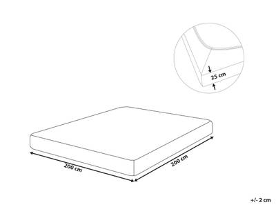 Plan & Dimensions