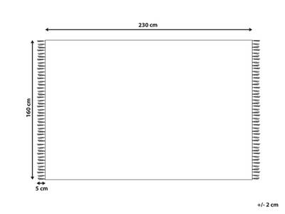 Plan & Dimensions