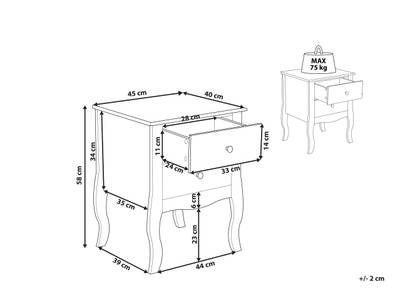 Plan & Dimensions