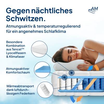 Premium Taschenfederkernmatratze 7-Zonen