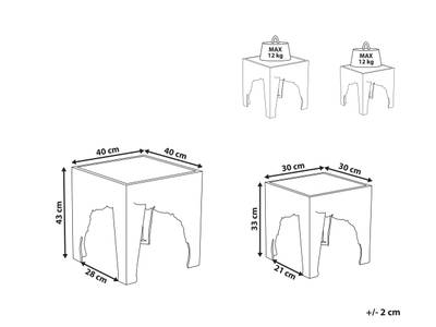 Plan & Dimensions