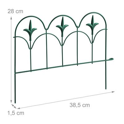 Plan & Dimensions