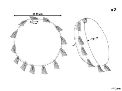 Plan & Dimensions