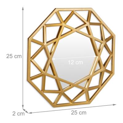 Plan & Dimensions