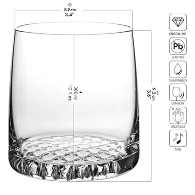 Plan & Dimensions