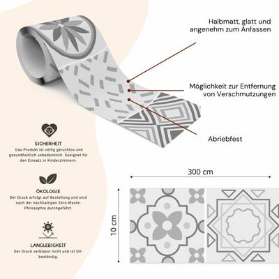 Plan & Dimensions