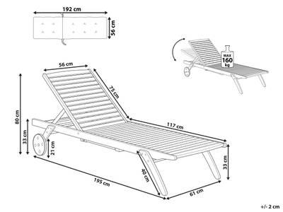 Plan & Dimensions