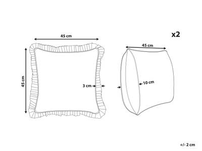 Plan & Dimensions