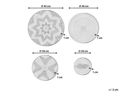 Plan & Dimensions