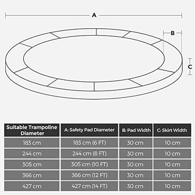 Plan & Dimensions