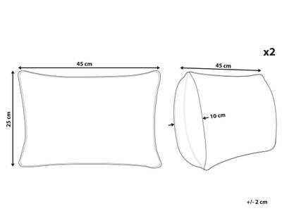 Plan & Dimensions