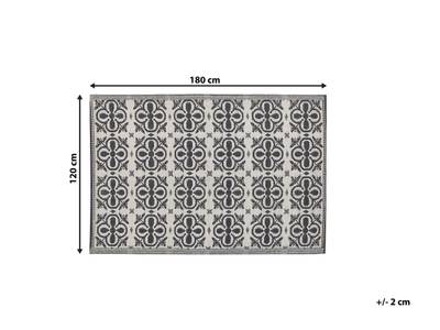 Plan & Dimensions