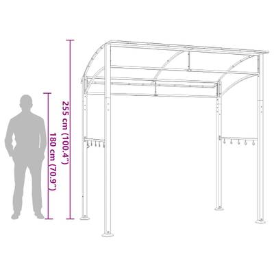 Plan & Dimensions