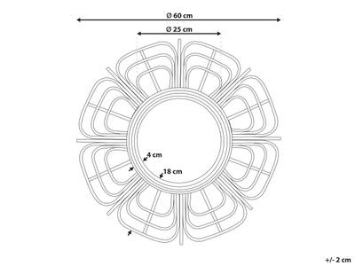 Plan & Dimensions