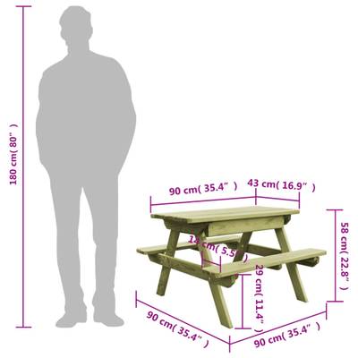 Plan & Dimensions