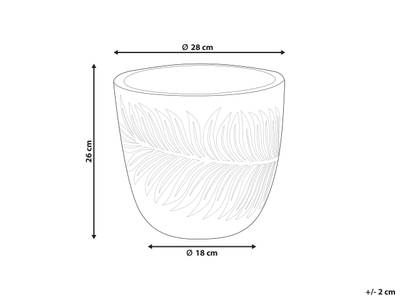 Plan & Dimensions