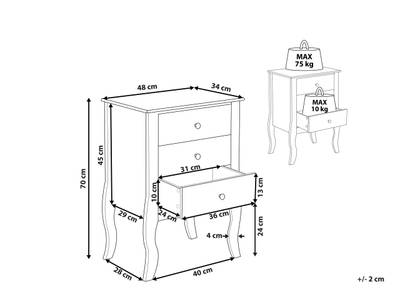 Plan & Dimensions