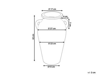 Plan & Dimensions