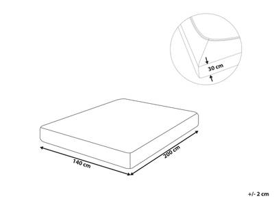 Plan & Dimensions