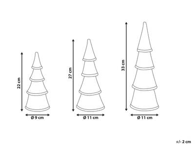 Plan & Dimensions