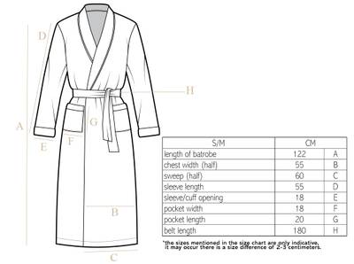 Plan & Dimensions