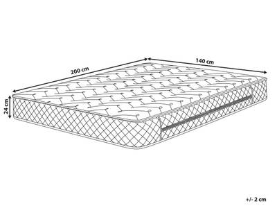 Plan & Dimensions