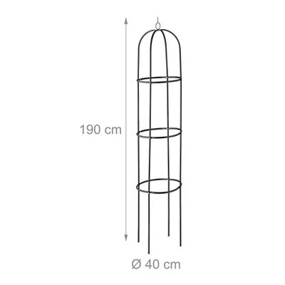 Plan & Dimensions