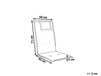 Plan & Dimensions