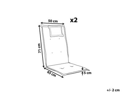 Plan & Dimensions