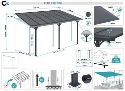 Plan & Dimensions