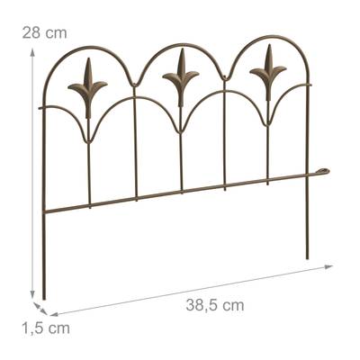 Plan & Dimensions