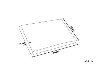 Plan & Dimensions