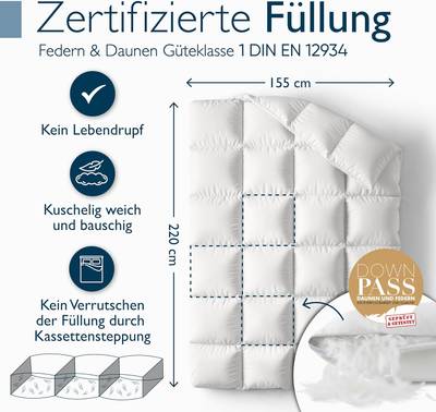 Maßzeichnung