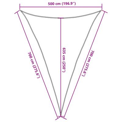 Plan & Dimensions