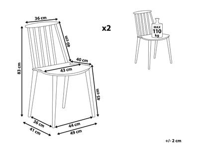 Plan & Dimensions