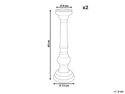 Plan & Dimensions