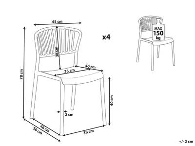 Plan & Dimensions