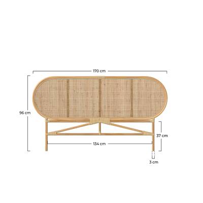 Plan & Dimensions